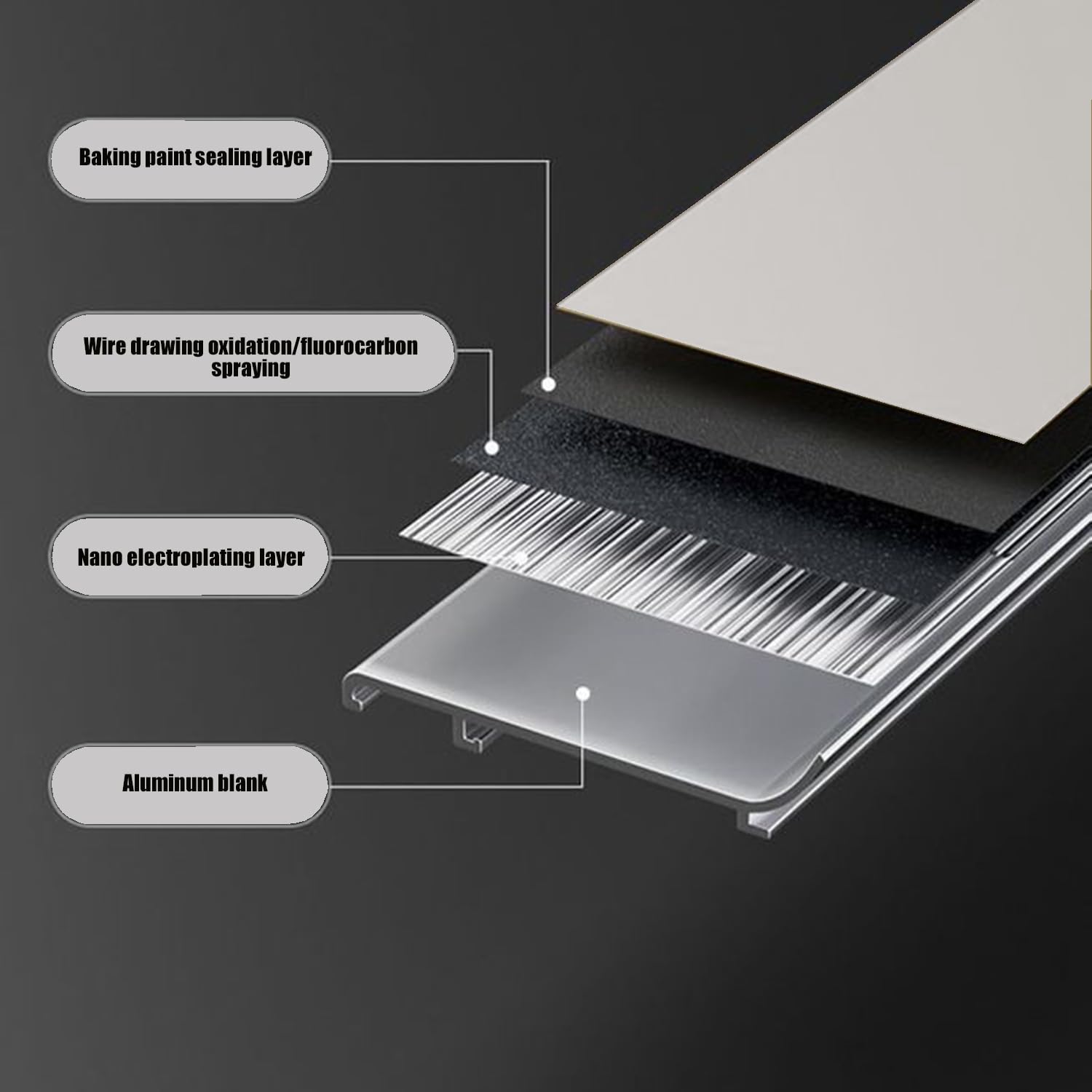 Aluminiowa listwa przypodłogowa, Aluminiowa listwa przypodłogowa 1 metr, 5 wielokolorowych, wiele rozmiarów(Light Gray,6cm)