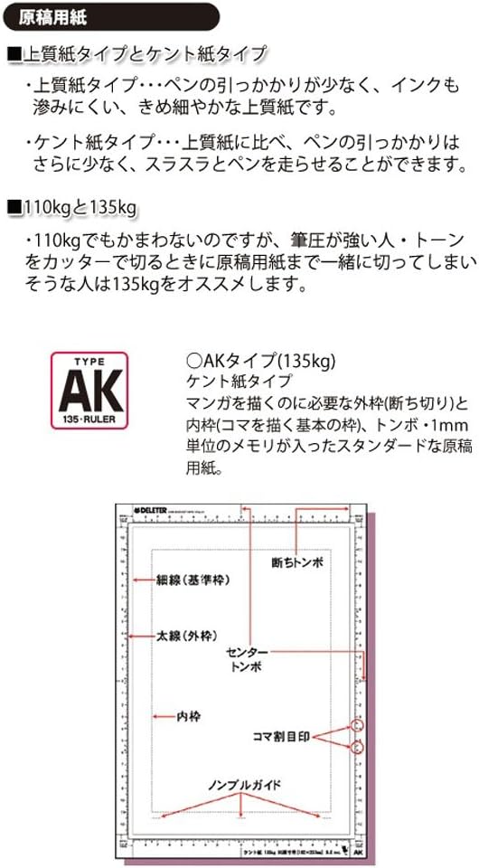 Delita Manuscript Paper, Kent Paper, B4, Memory Included, AK Type, 28.7 lbs (135 kg)