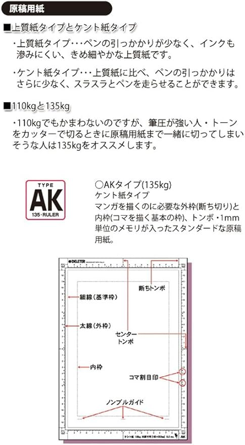 Deleter Inc Manuscript Paper Kent Paper B4 With Memory Ak Type 135 Kg Japan Import Office Products