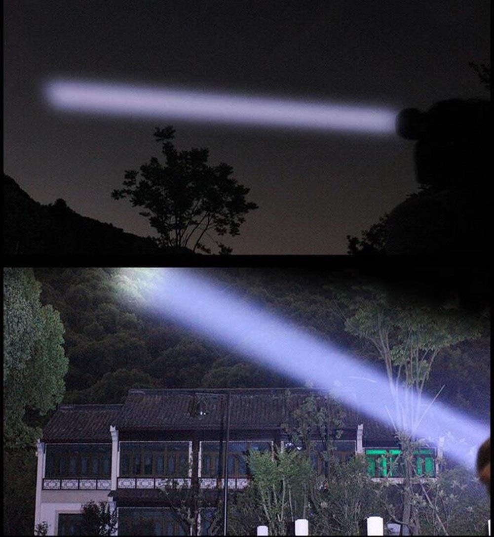 El Poder más Elevado 65W llevó la Linterna Super Brillante de Largo Alcance la Cabeza del Faro antorcha lámpara de luz Frontale Lampe batería for la Pesca Que acampa Linterna Frontal 773