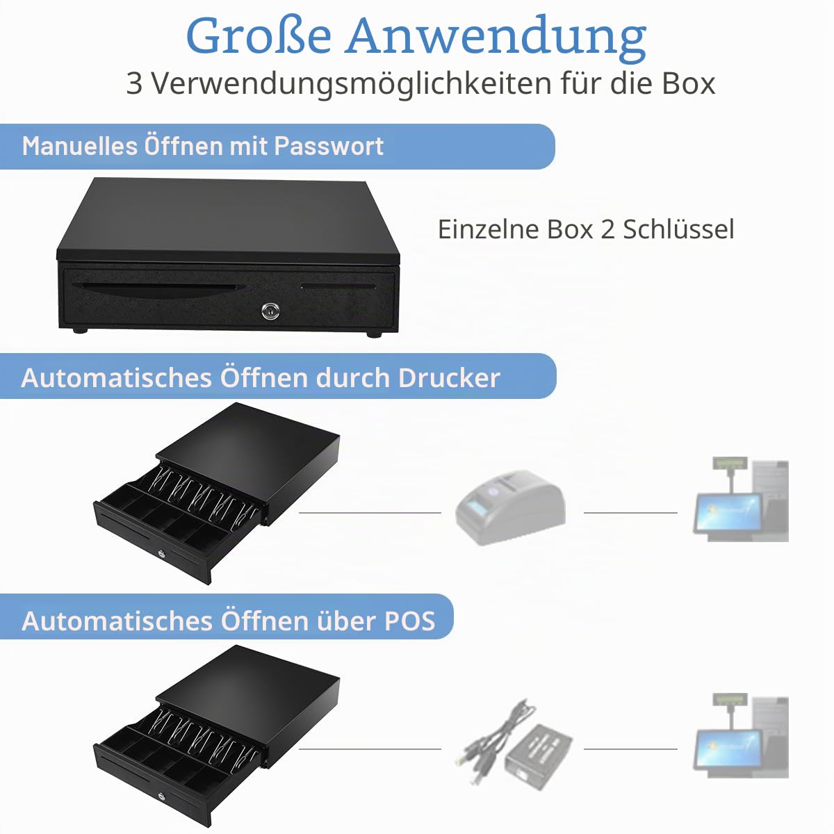 SOARS Kassenschublade elektrisch, Kassenlad mit 5 Münz & 5 Scheinfächern | Geldlade mit elektrischer & manueller Öffnung, Geldbox Geldkassette, 40,5 x 42 x 10 cm, Schwarz