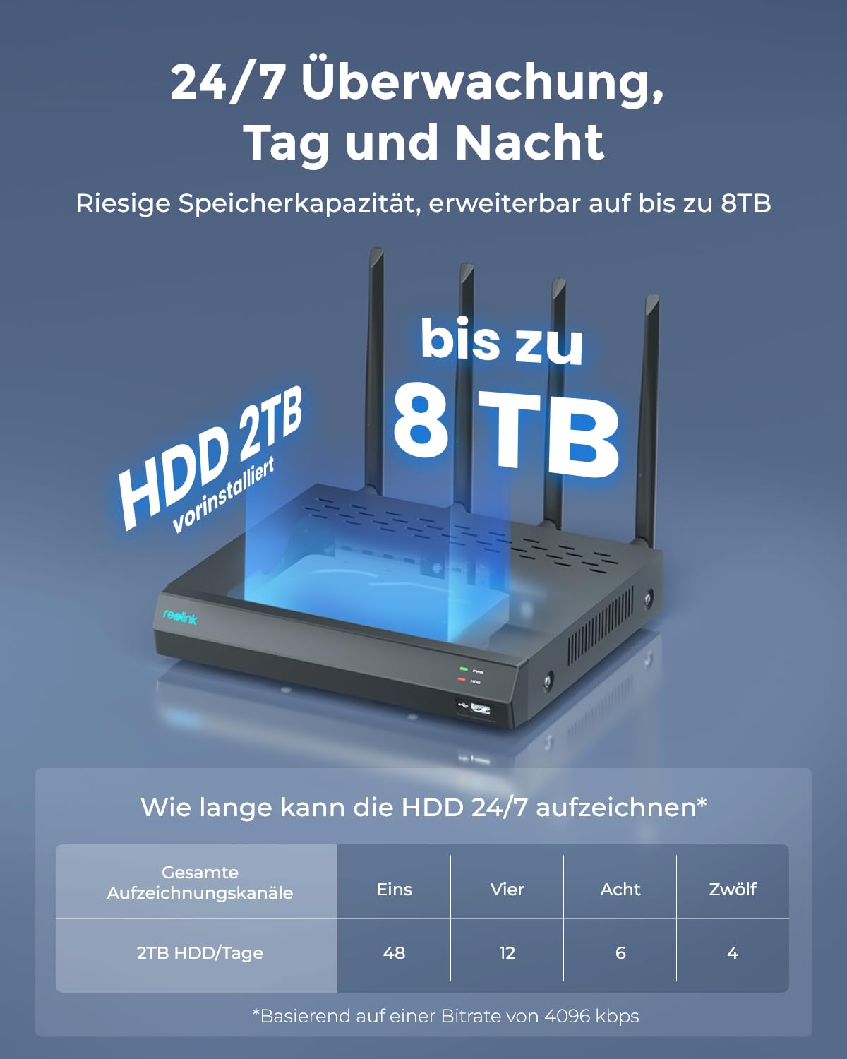 Reolink 4K 12CH WLAN NVR mit Wi-Fi 6, RLN12W, Schwarz (Generalüberholt)