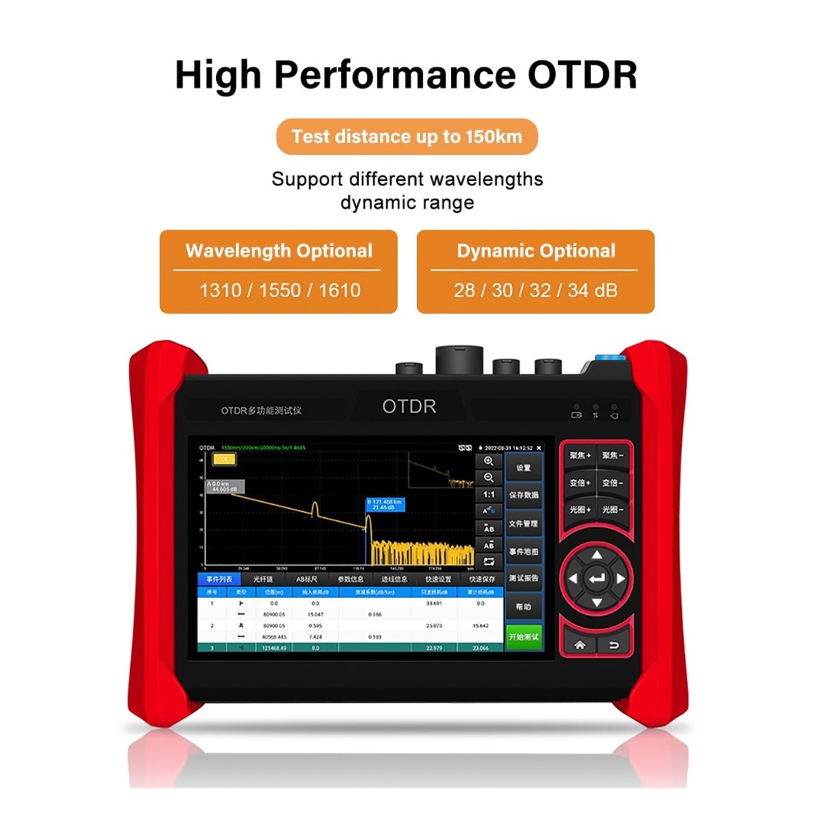Tester światłowodów OTDR, Tester IPC 4K OTDR 1310/1550 Nm 1610 Aktywny Światłowód Wielofunkcyjny Optyczny Reflektometr W Dziedzinie Czasu(B(1610 32))