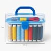 Mini Sewing Set – Portable Sewing and Repair Box | Practical Solution for Home, Travel and Emergency Repair