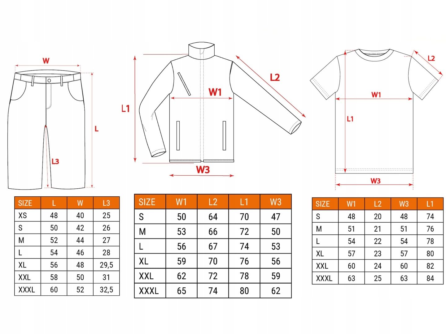 NEO TOOLS X Short de Golf Homme