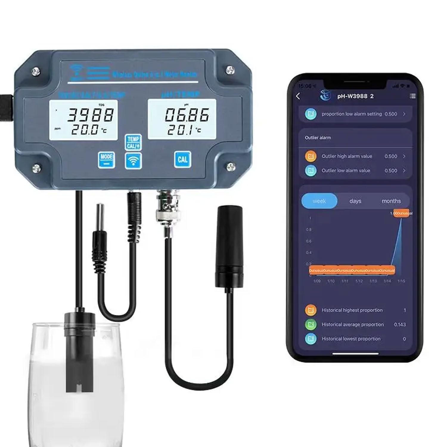 Amazon.co.jp: 6 in 1プロフェッショナル水質テスター、デジタルLCD多