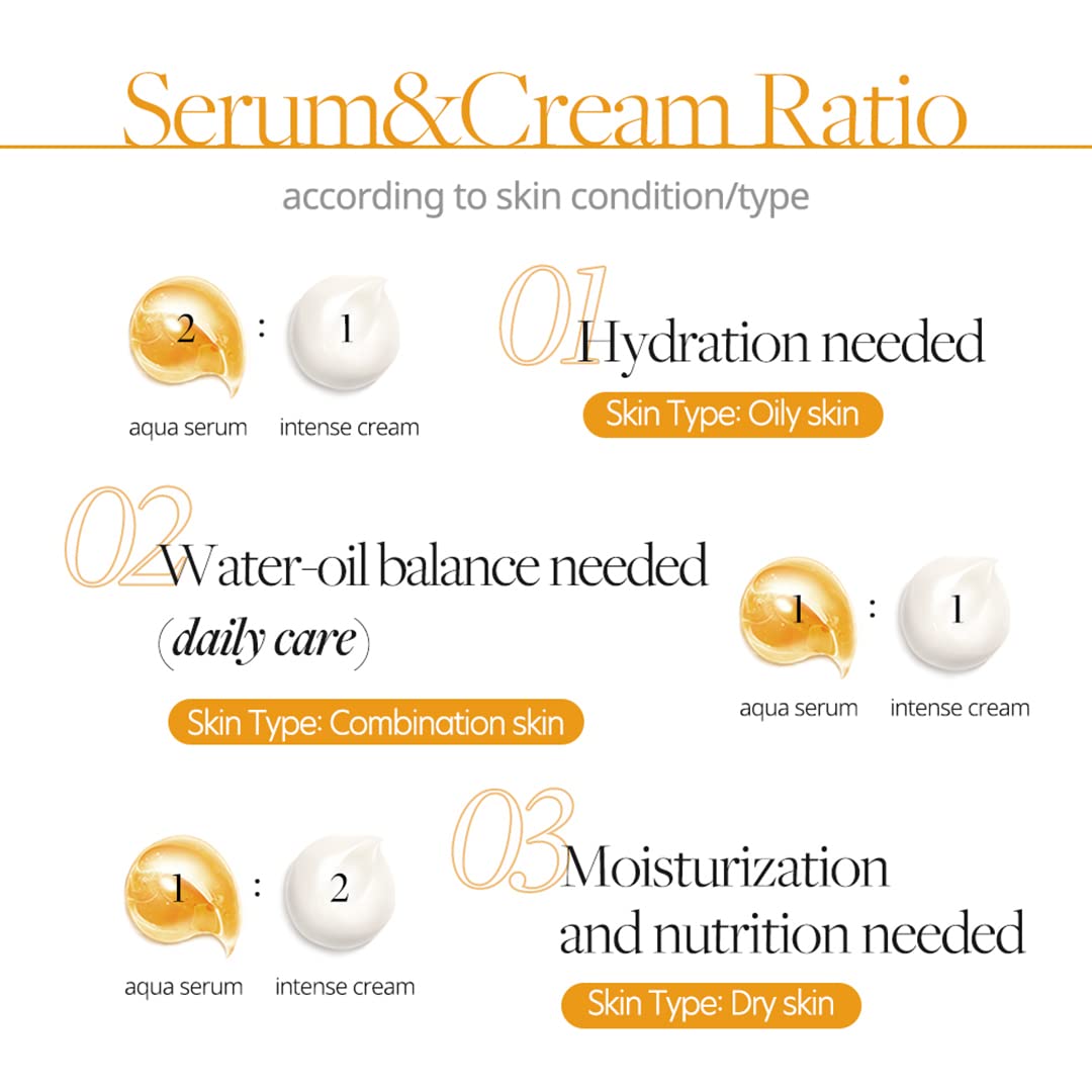 Dalba - Suero doble y crema de trufa blanca, sérum hidratante vegano y crema intensa, 7.4 onzas