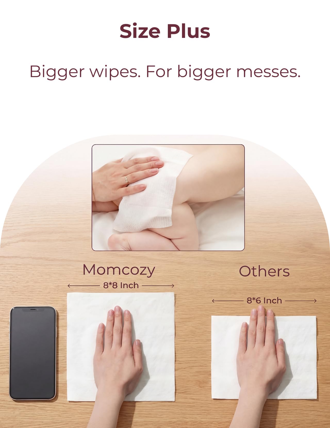 Momcozy Toallitas húmedas para bebés con diseño extra grande, 99% a base de agua, sin fragancia e hipoalergénicas, toallitas limpiadoras e hidratantes para pieles sensibles, 8 paquetes