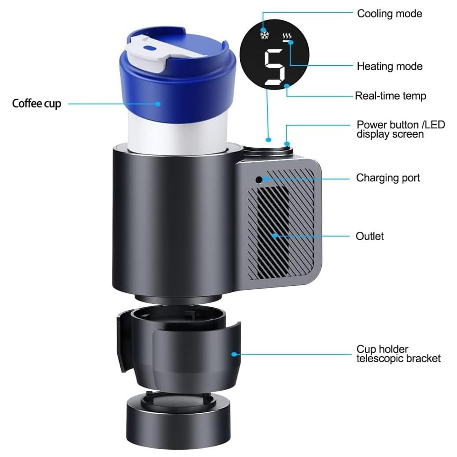 Portavasos para coche, refrigeración por calefacción, enfriador calentador de tazas para coche inteligente 2 en 1 | Portavasos para refrigeración y calefacción de automóviles,Soporte de enfriamiento d
