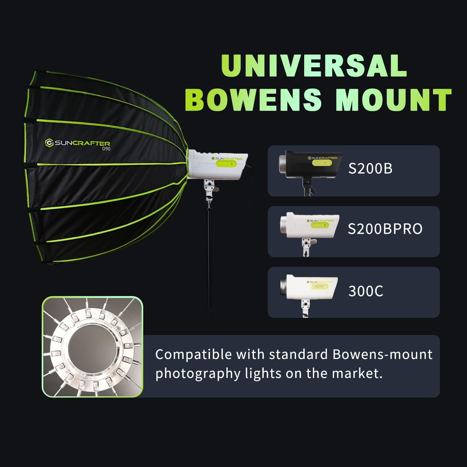 35.4"/90cm Dome Softbox, Bowens Mount Softbox, Deepth Quick Setup with Diffusers/Grid/Bag Portable Soft Box for Photography Video Continuous Lighting for Aputure SMALLRIG Neewer Godox
