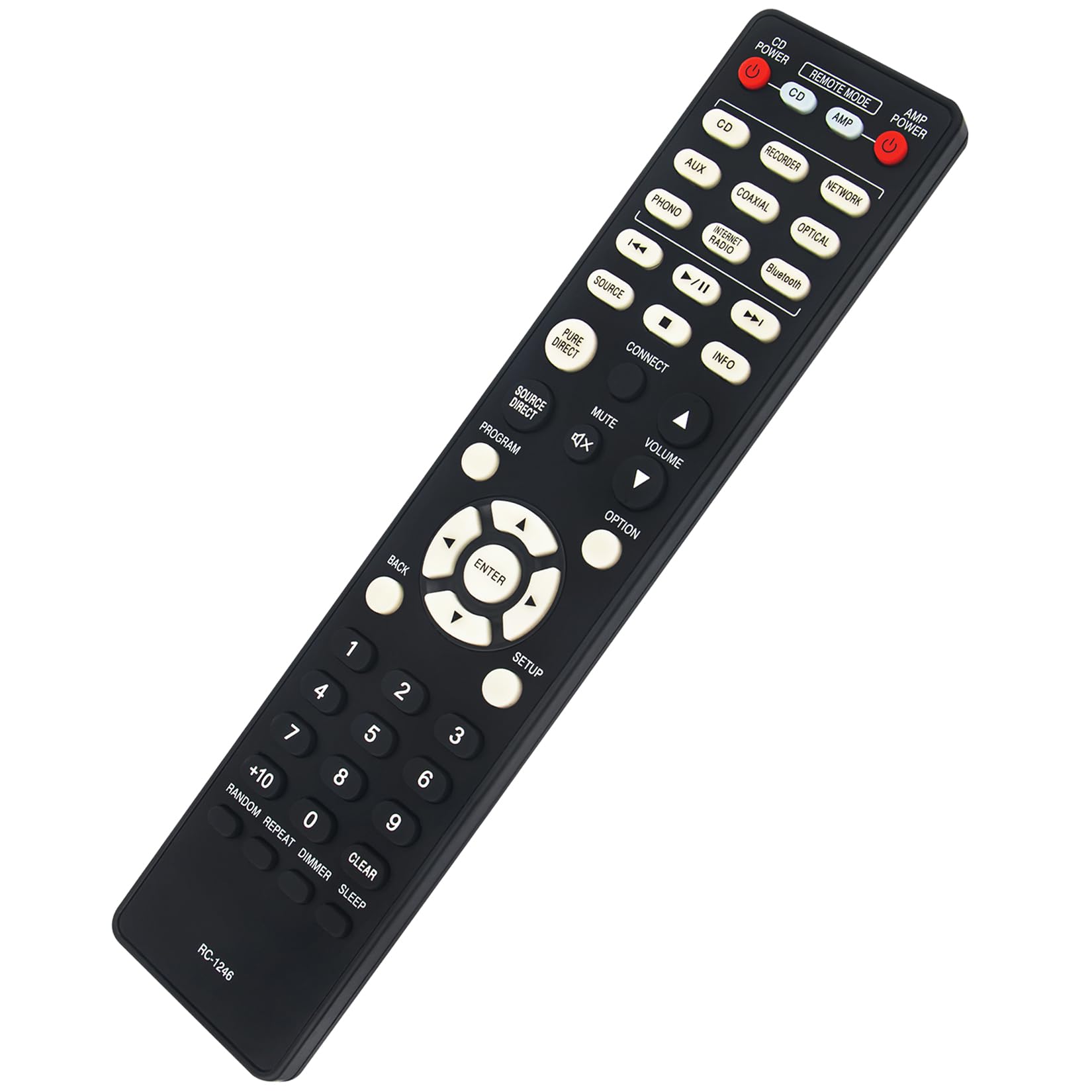 Amazon.com: RC-1246 Replacement Remote Control Applicable for