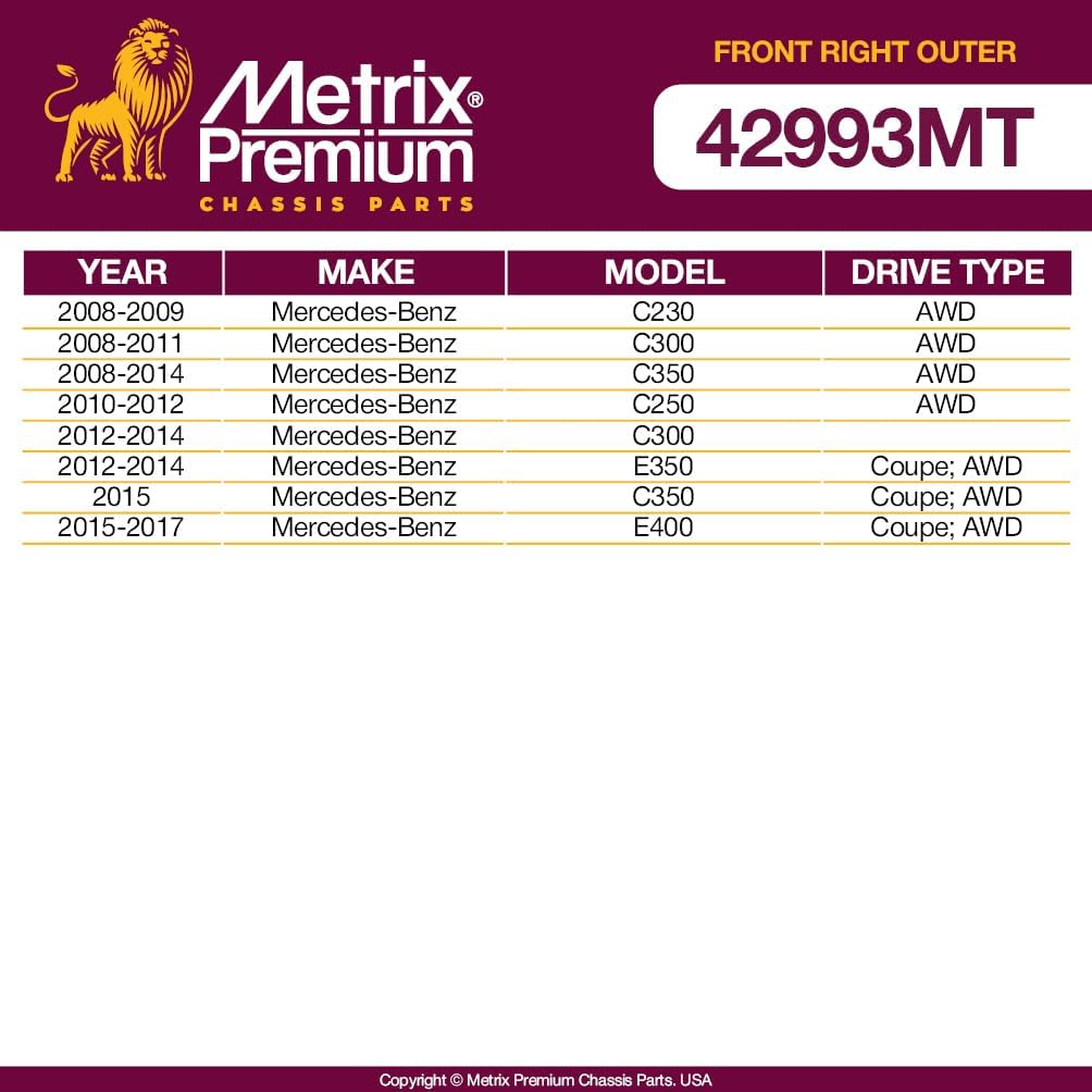 Metrix Premium Chassis Parts - Front Right Outer Tie Rod End Fits 08-09 Mercedes-Benz C230 AWD, 08-11 C300 AWD, 08-14 C350 AWD, 10-12 C250 AWD, 12-14 C300, Replacement ES800790, Made in Europe