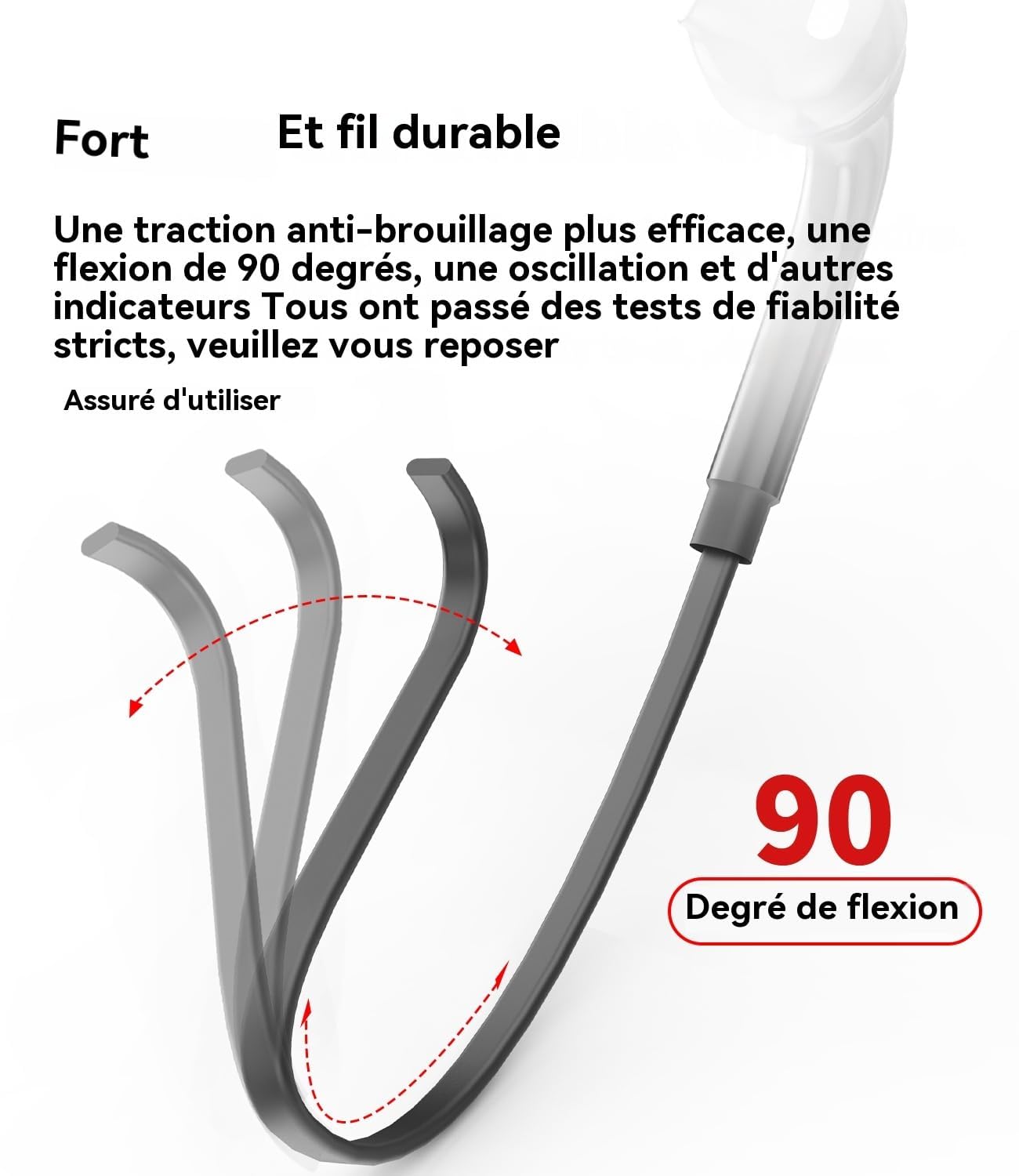 Écouteurs Filaire Jack 3.5mm(Lot de 2) Compatible avec Samsung Galaxy PC Casque AUX Audio Réducteur Bruit Auriculaires Stéréo Portable Musique Gaming Ordinateur Android MP3 pour Pad Phone