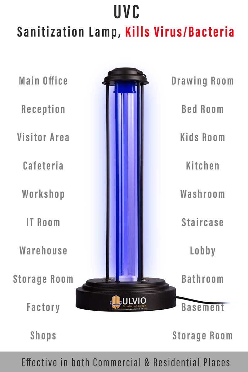 China Home 2020 New Ultraviolet Indoor Sterilization UVA UVC Sterilizer Light Ge