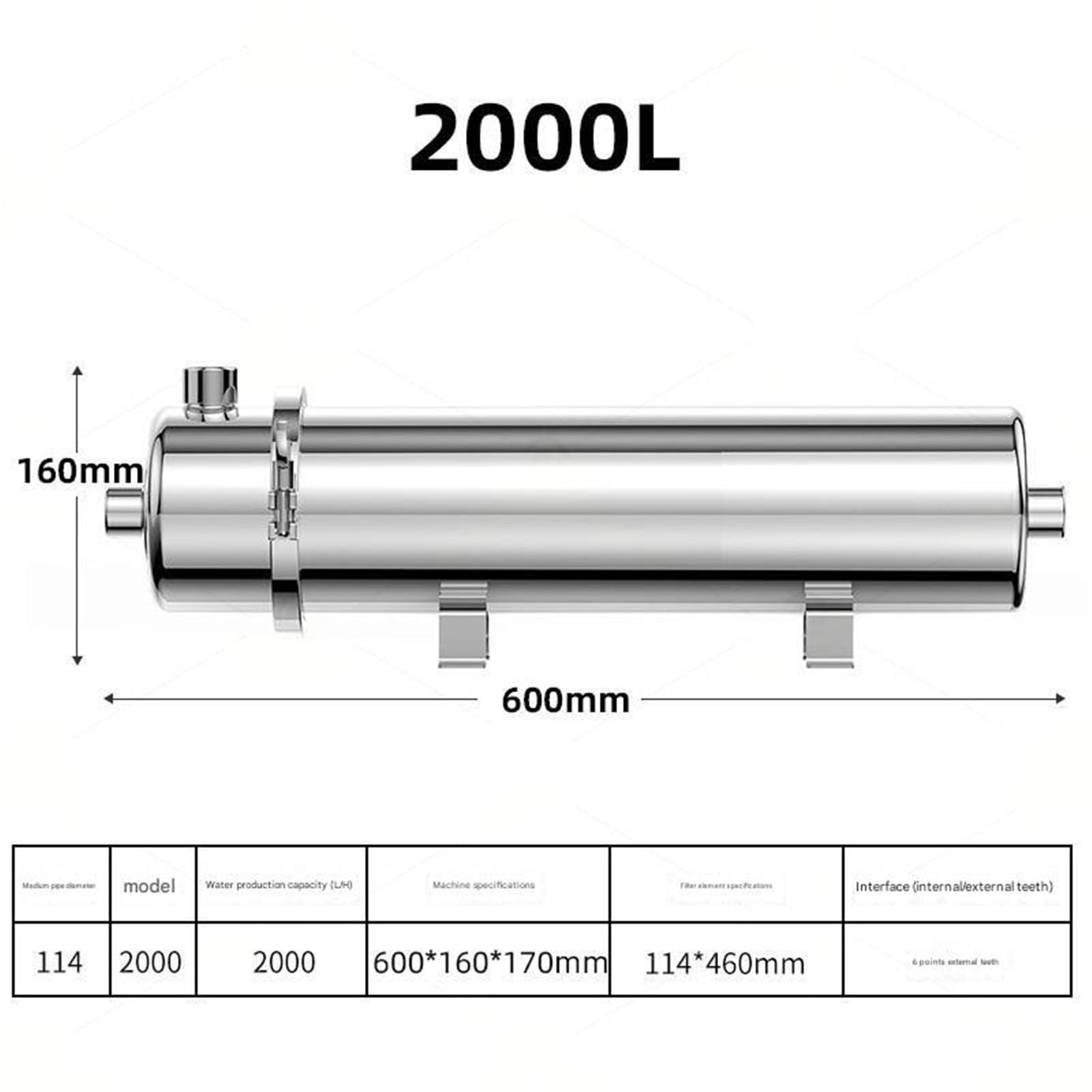 Membrana reutilizable lavable de PVDF del filtro acero inoxidable flujo los 0.01μm purificador 2000L agua uF toda la casa alto en el sabor del agua. Fácil instalación