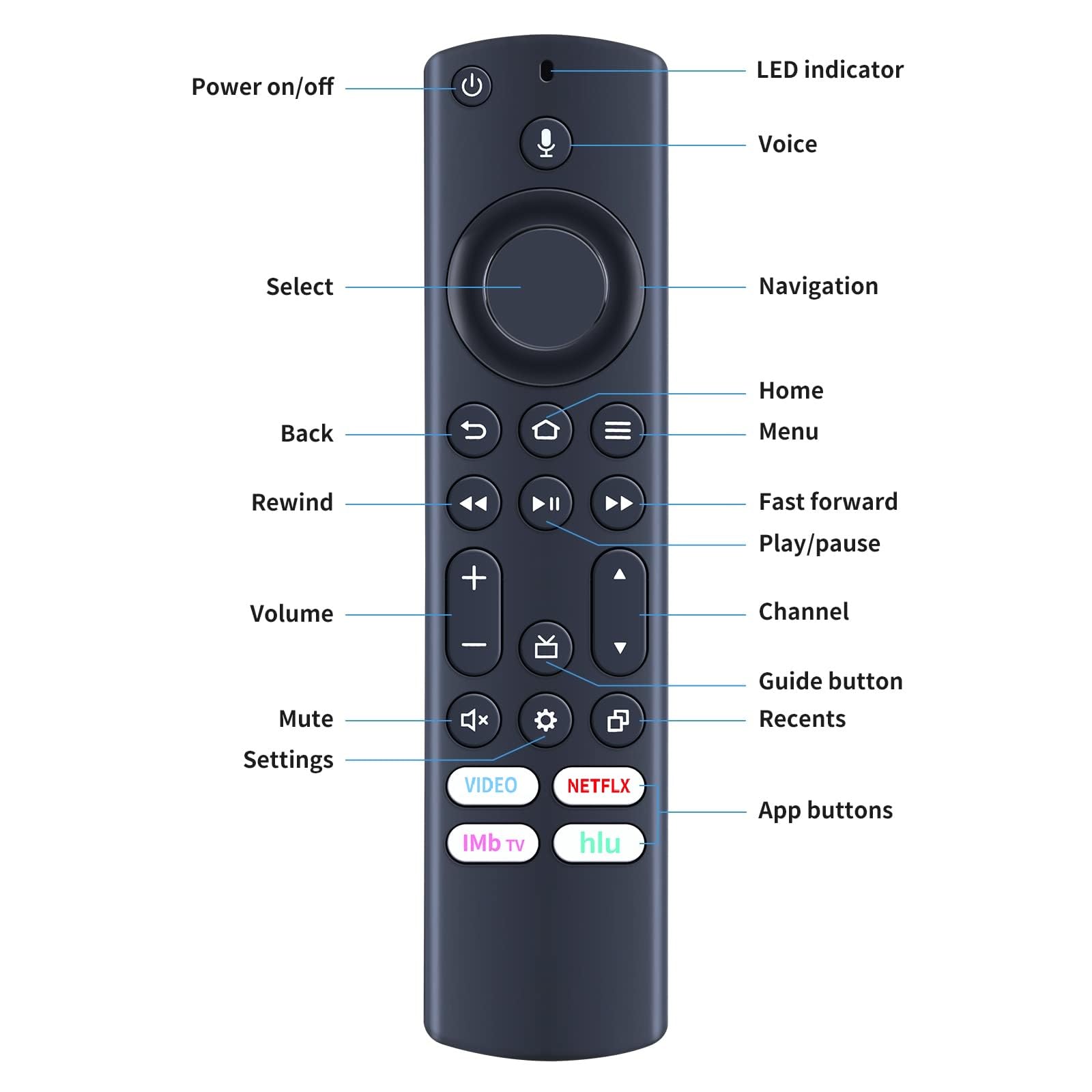 NS-RCFNA-21 Telecomando di ricambio vocale per Insignia TV NS-50DF710NA21 NS-50DF711SE21 NS-50F301NA22 NS-40D510NA21 NS-42F201NA22 NS-43DF710NA21 NS-710NA21 0DF7100 NA21 NS-55DF710NA21