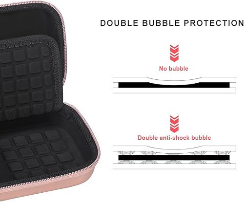 Miniatura 6 de Canboc Funda de transporte para calculadora científica Texas Instruments TI-30XSTI-36X Pro MultiView, bolsa de malla para cable, baterías,