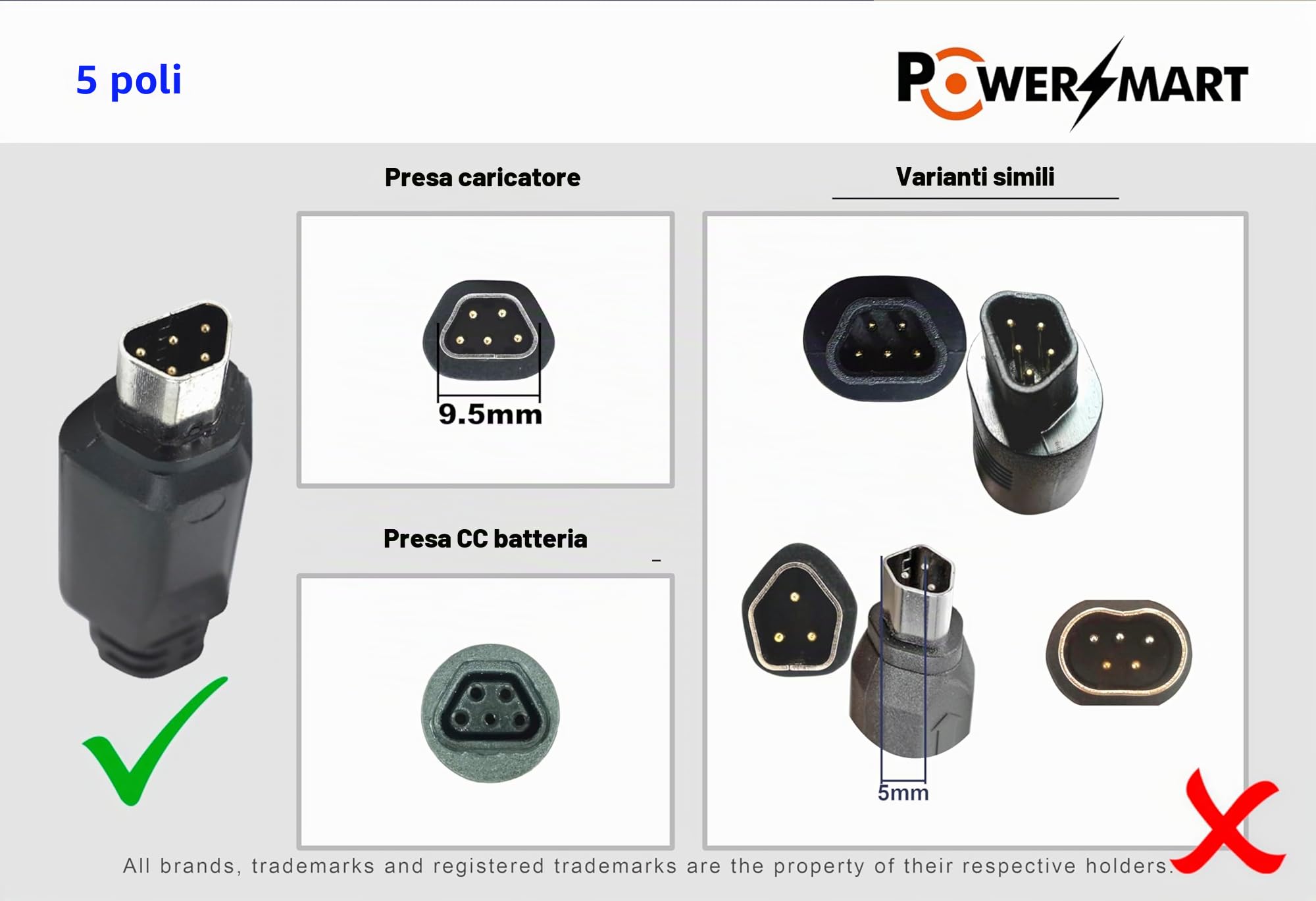 PowerSmart® Caricatore da 42 V per batterie Phylion tipo Joycube JCEB / 36 V 2 A con spina trapezoidale