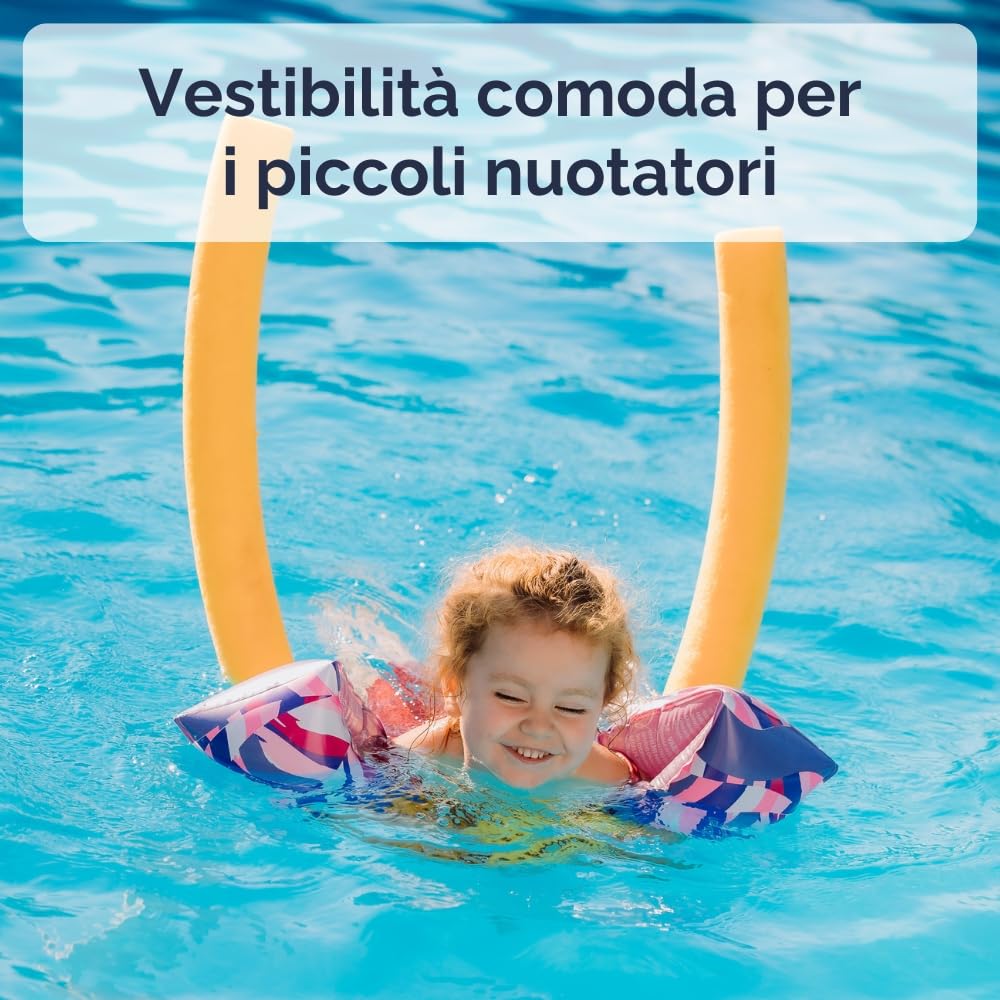 Limmys Braccioli da Nuoto per Bambini per Età 1–6 Anni – Vestibilità Antiscivolo, Certificato di Sicurezza, Ipoallergenico, Gonfiaggio Facile, Extra Resistente, Morbido & Confortevole