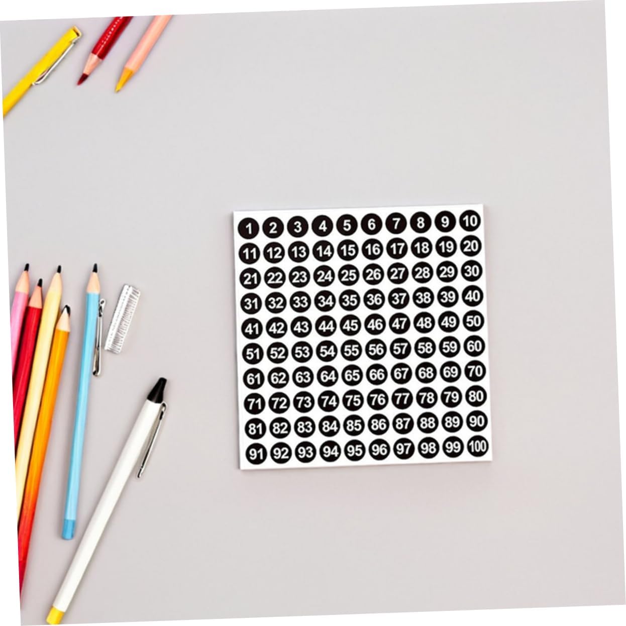 jojofuny 5000pcs Self-Adhesive Round Number Stickers Labels for Inventory Management Classroom Organization and Office Storage