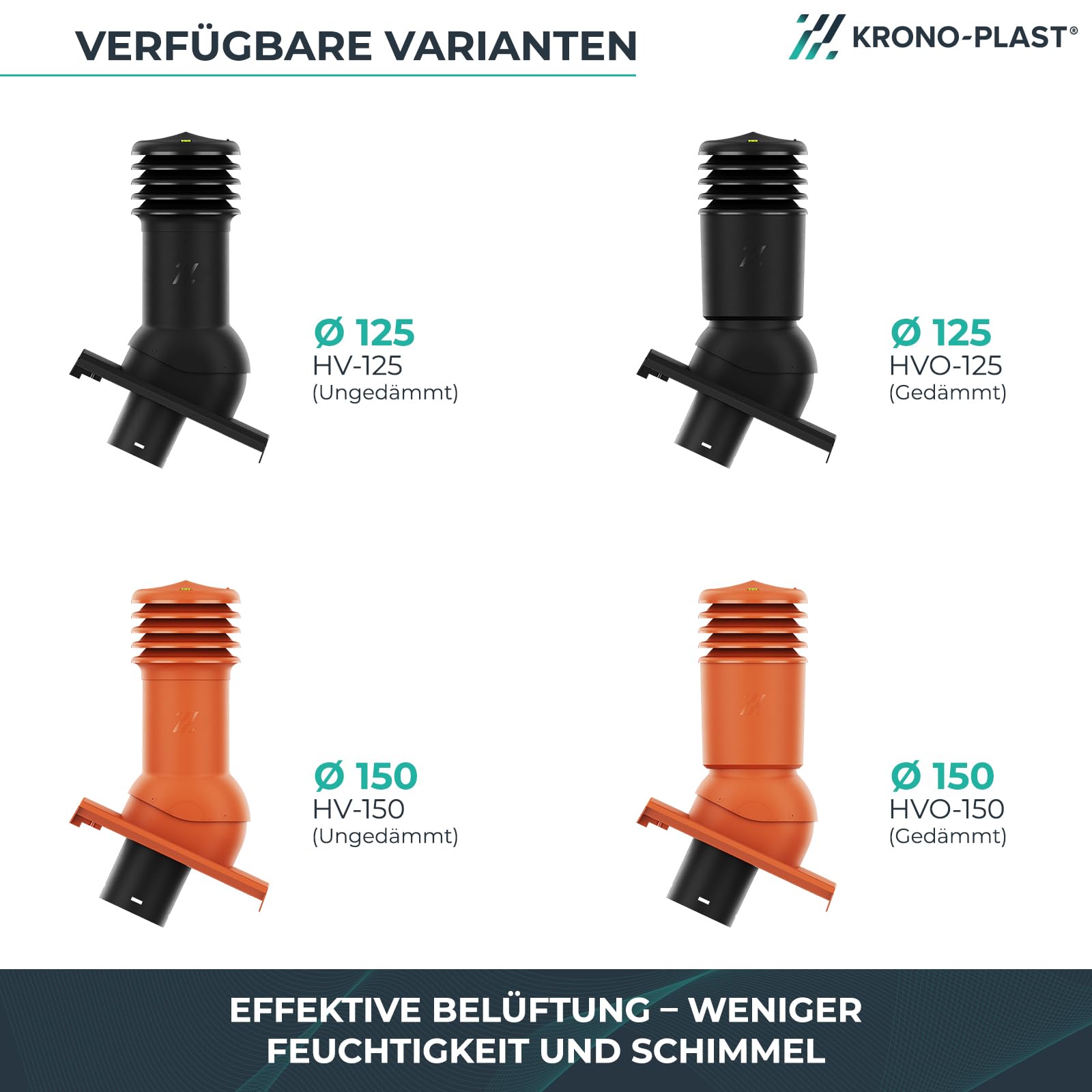 Entlüfterkamin Hivent 125mm mit Isolierung für Betondachziegel Braas Taunus Pfanne - Doppelrömer Dachentlüftung Schiefergrau