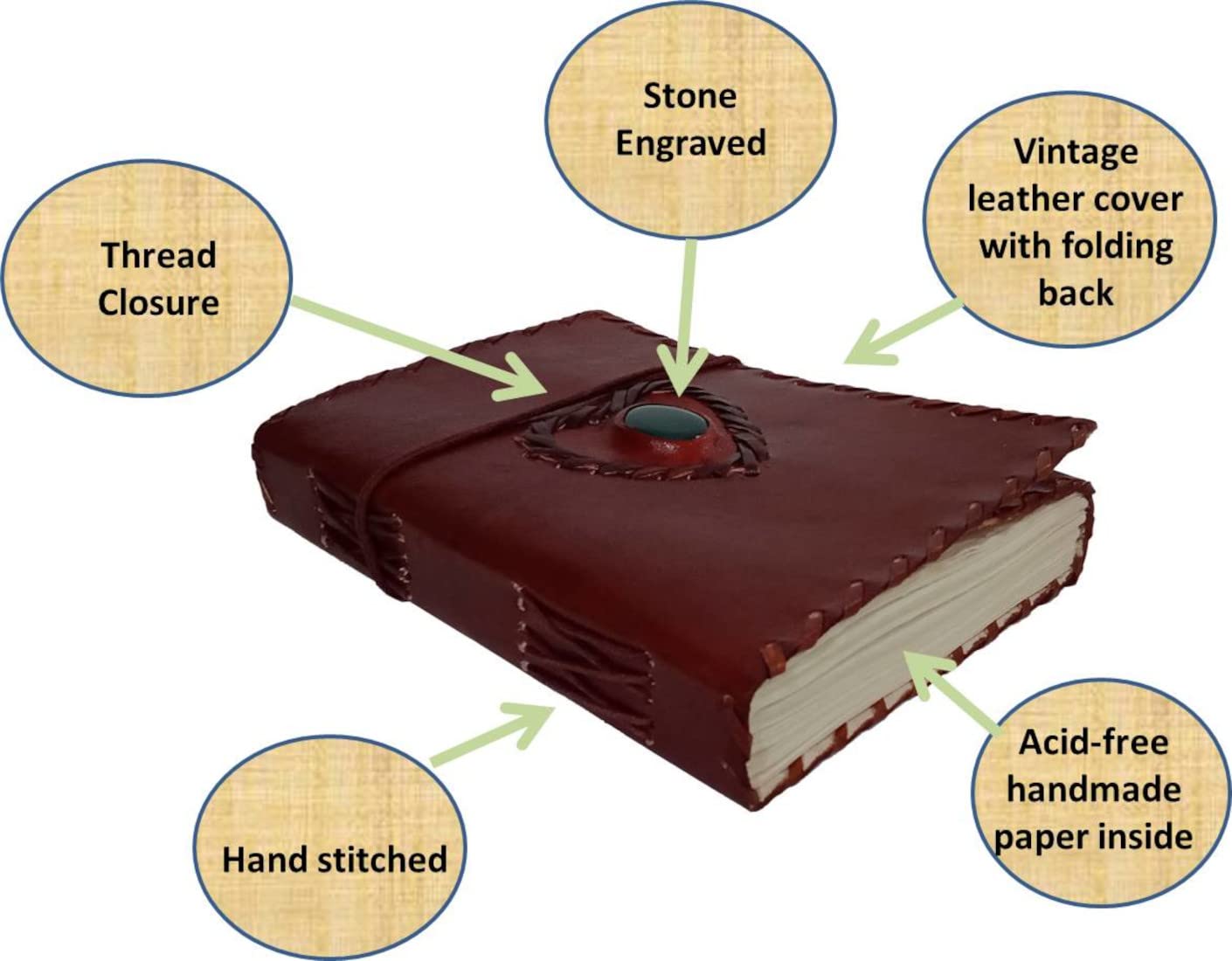 Purpledip Leather Journal 'Lover's Heart': Handmade Paper Diary for Corporate Gift or Personal Memoir (11741) - Image 2