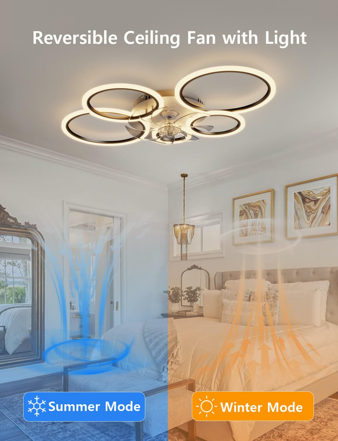 Deckenventilator mit Beleuchtung Kompatibel mit Alexa und Google Assistant, 100cm Deckenleuchte mit Ventilator Wohnzimmer, Leise Timer Dimmbar Reversible Ring Ventilator, Schwarz