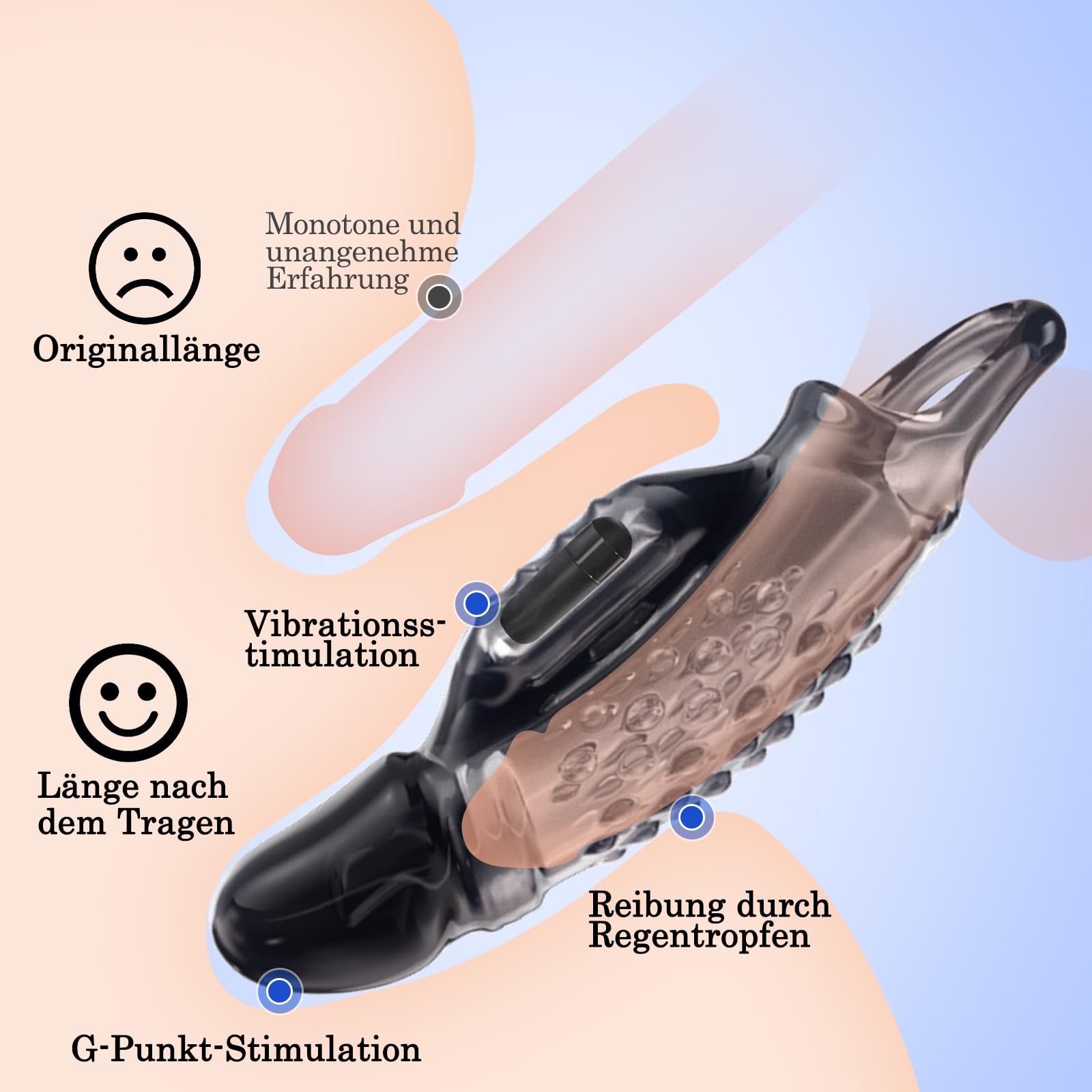 BDSMYEE Penishlle mit Vibrator Sexspielzeug fr Paare extrem Sex,Penis  Sleeve Penis Hlle Penismanschetten mit Massagetextur,Sex Toyset fr Paar  Set Sexspielzeug fr Paare zu zweit (Schwarz, A) : Amazon.de: Drogerie &  Krperpflege
