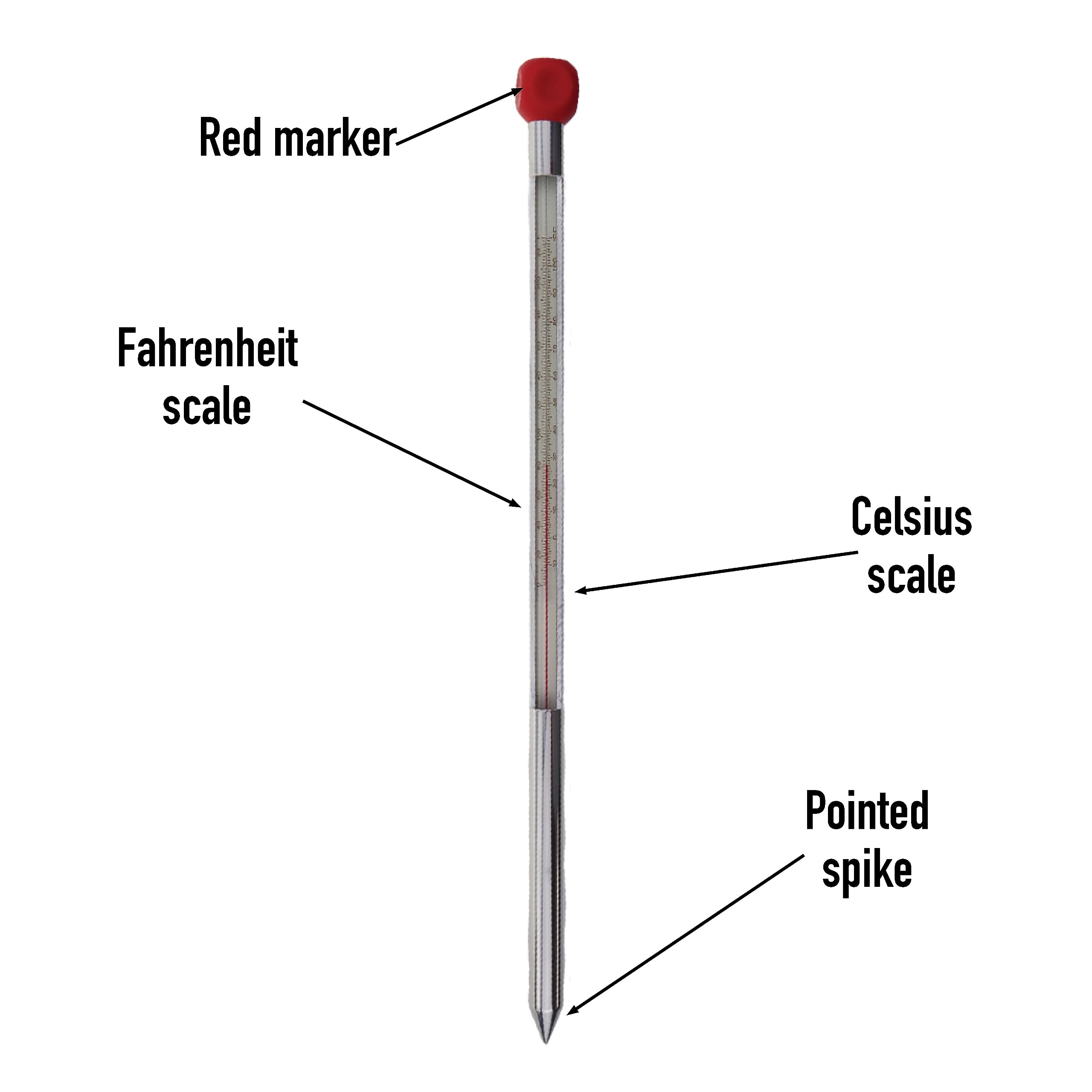 Thermometer Garden Garden Soil Thermometer 320mm Aluminium Case - Monitor Soil Temperature Prior To Sowing And Soil Tester Kit Uk For Garden
