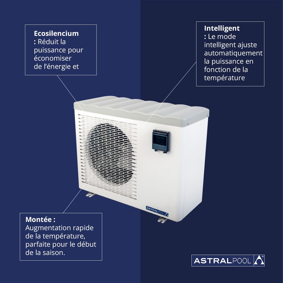 Eco Elyo-07 76558 Pompe à chaleur de piscine - Chauffage de piscine - Température idéale de l'eau - 6 niveaux de puissance - Chauffage silencieux et économie d'énergie - 5,5 kW - Astralpool
