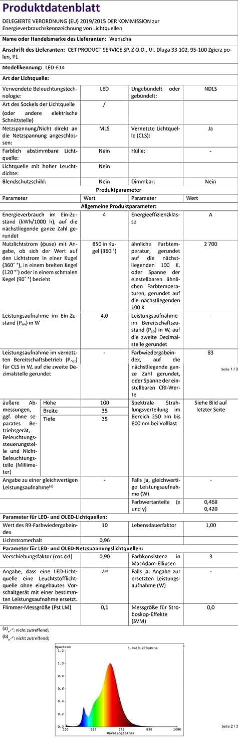 Wenscha G4 LED 3W - 10er Pack Warmweiß 3000K Für 12V