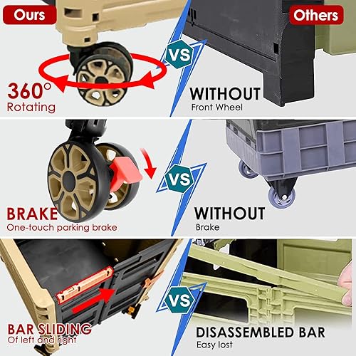 Miniatura 6 de Carrito plegable con ruedas, resistente al desgaste, sin ruido, carrito de compras con ruedas para comestibles, caja de herramientas de