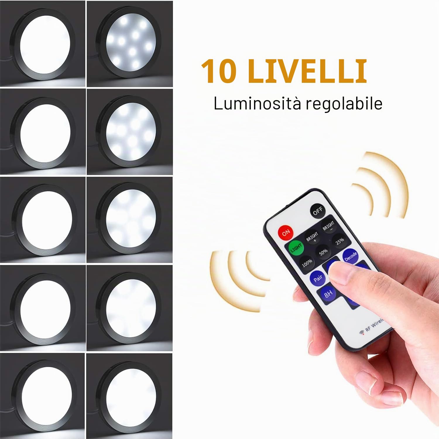 AIBOO LED Luce Sottopensile Cucina Dimmerabile con Telecomando RF Wireless, Illuminazione A LED da Incasso per Armadio, EUR Spina, 8 Luci LED con Display, 12V 16W Under Vetrine(Bianca Freddo 6000K)