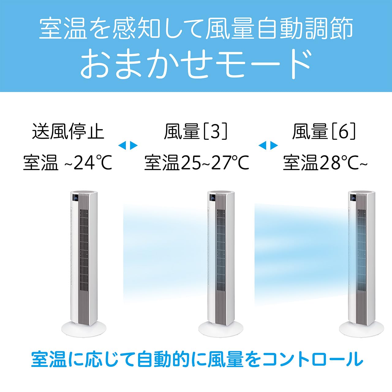 コイズミ 扇風機 コイズミ コードレスタワー扇風機 シルバー KTF0520S