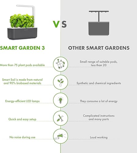 Miniatura 23 de Click & Grow Smart Garden 3 - Kit de jardinería para interiores (incluye cápsulas de albahaca)
