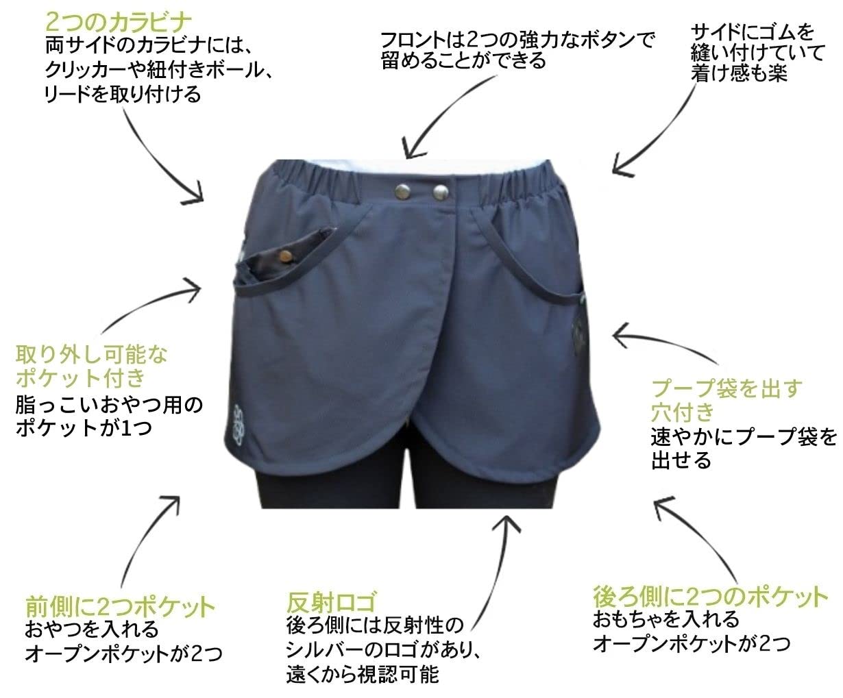 Amazon | 4dox 犬用お散歩エプロン 超軽量 おしゃれ 5ポケット付き