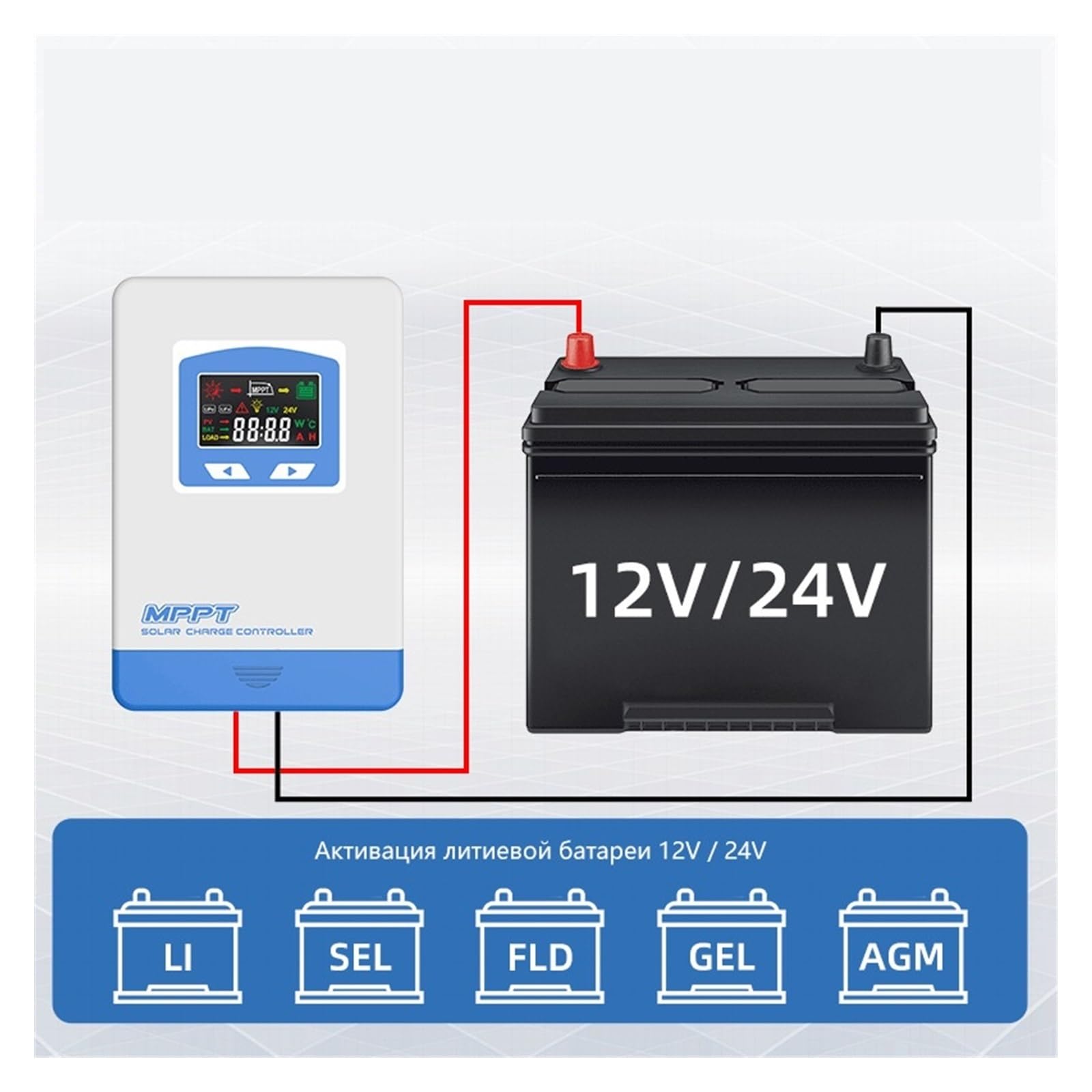 Kontroler ładowania słonecznego, Kontroler Ładowarki Słonecznej MPPT 40A 30A 20A 12V 24V Regulator Panelu Słonecznego Wyświetlacz LCD Różne Tryby Kontroli Obciążenia Obsługa(30A)