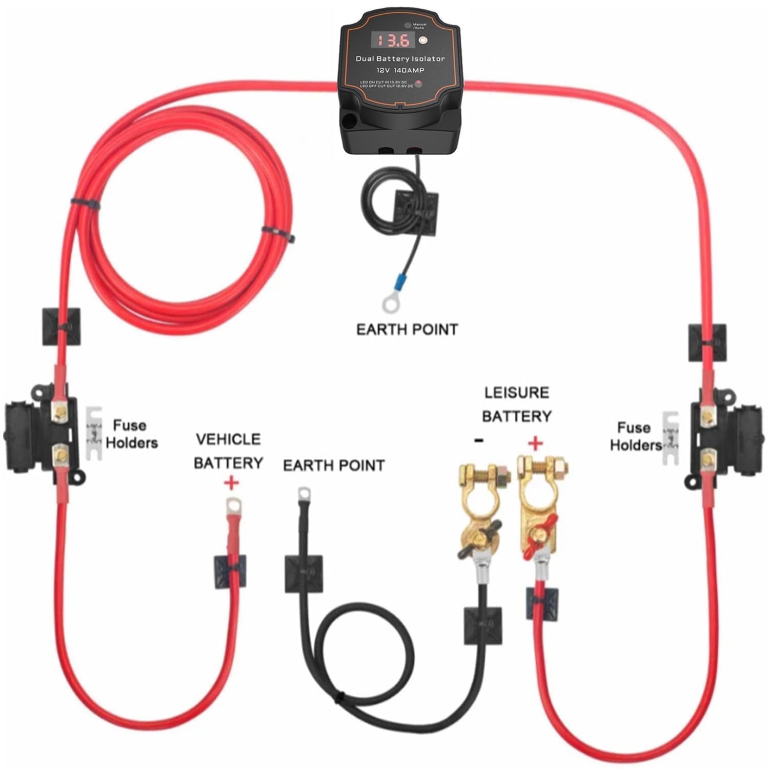 3m Split Charge Relay Kit,12V 140 Amp Smart Dual Battery Isolator Kit with Led Voltmeter Manual/Auto Mode IP68 Waterproof Voltage Sensitive Relay VSR Kit for Truck ATV UTV Boat RV