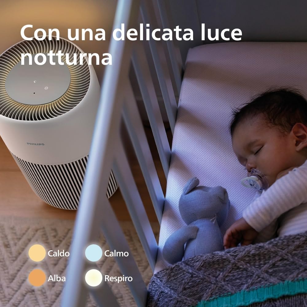 Purificatore d'Aria Philips Serie 2200, HEPA NanoProtect + Filtro a Carboni Attivi, CADR 400m³/h per ambienti fino a 140m², utile contro allergie, Ultra-silenzioso, Filtro intelligente (AC2210/10)