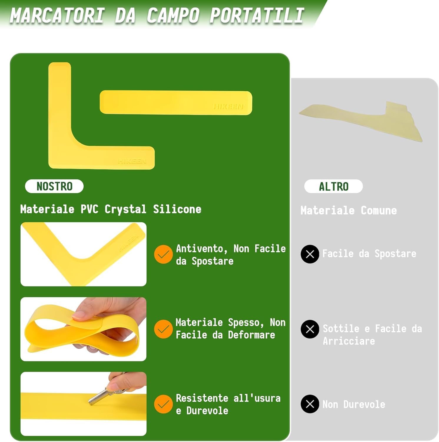 BOOSTEADY Kit di Marcatori per le Linee del Campo Anti-scivolo e Resistenti al Vento 28 Pezzi o 84 Pezzi, Campo di Rete per Pickleball per Campi all'aperto e al Coperto