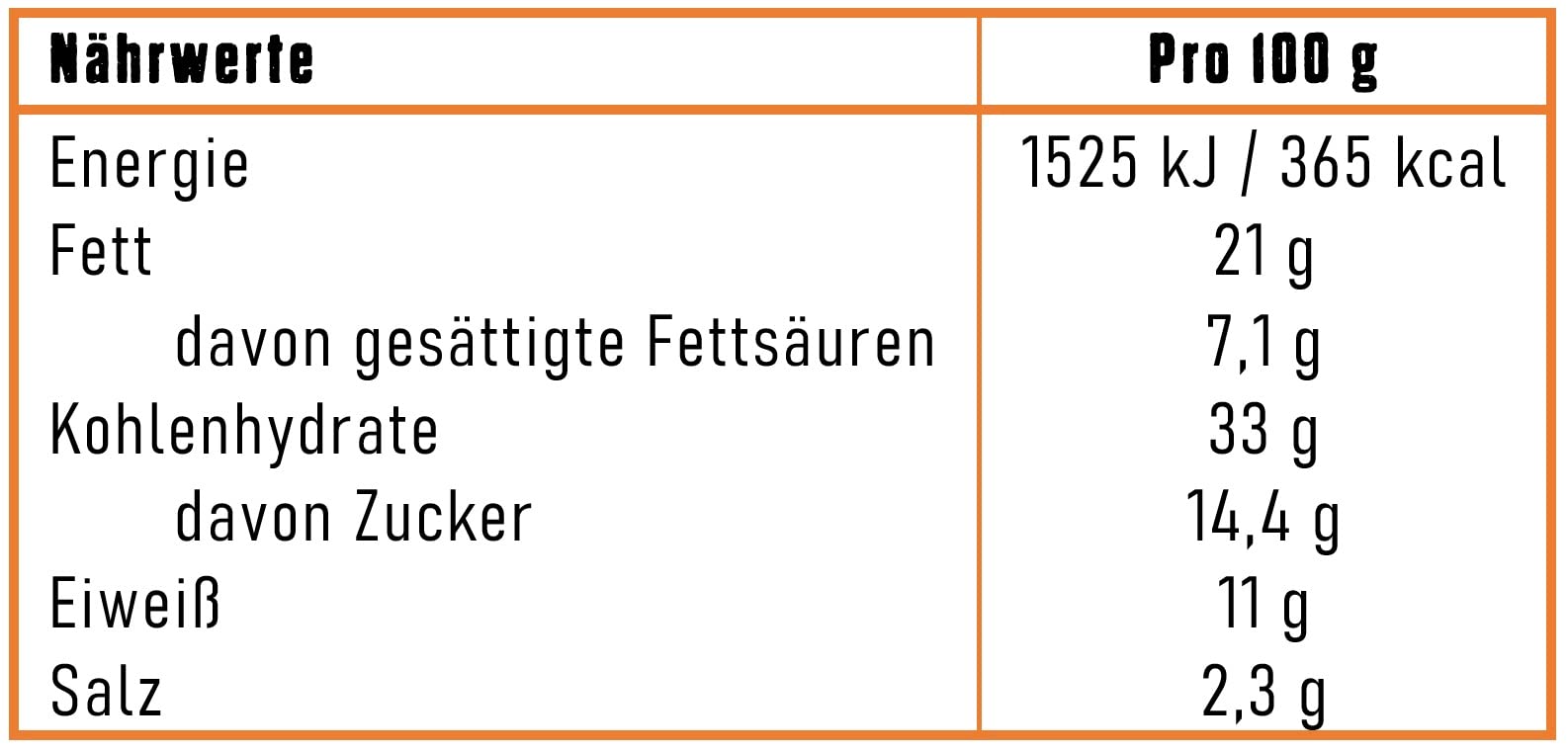 BiFi Ranger - 20er Pack (20 x 50g) – Wurstsnack mit Bohnen und Bacon in einem Teig - Original Salami-Snack To Go - für Unterwegs, im Büro oder beim Sport - Rind- und Schweinefleisch