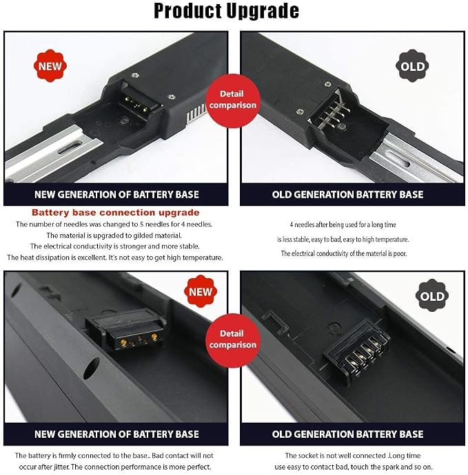 Unit Pack Power UPP Battery