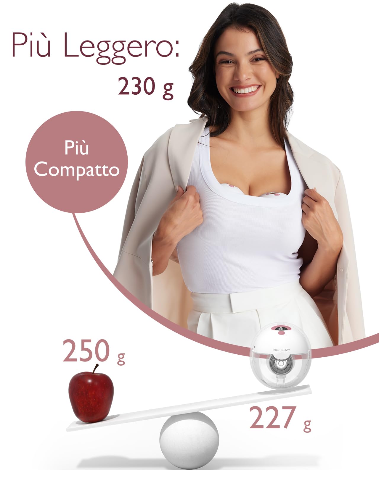 Momcozy Tiralatte Elettrico Indossabile M5, Tiralatte Indossabile Della Bocca del Bambino Flangia a Doppia Tenuta con 3 Modalità e 9 Livelli, Tiralatte Elettrico Portatile, 24mm (2, Rosso)
