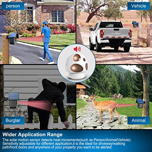 Htzsafe Driveway Alarm- Htzsafe 1/2 Mile Long Range Outdoor Weatherproof Solar Wireless Motion Sensor&Detector-Portable Receiver Has Long Last Backup Battery- Diy Security Alert System For Home&Property thumb #3