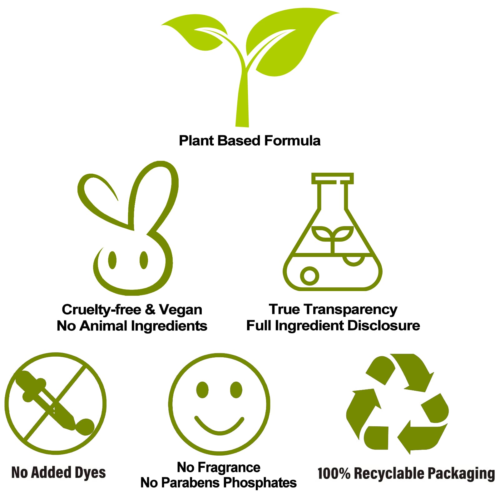 DR.EASY Dryer Sheets Plant Based Formula 252 Ct Fabric Softener sheets for Laundry Free & Clear Essential Oil Scented No Artificial Fragrances No Dyes Reduce Static & Wrinkles Help Repel Pet Hair