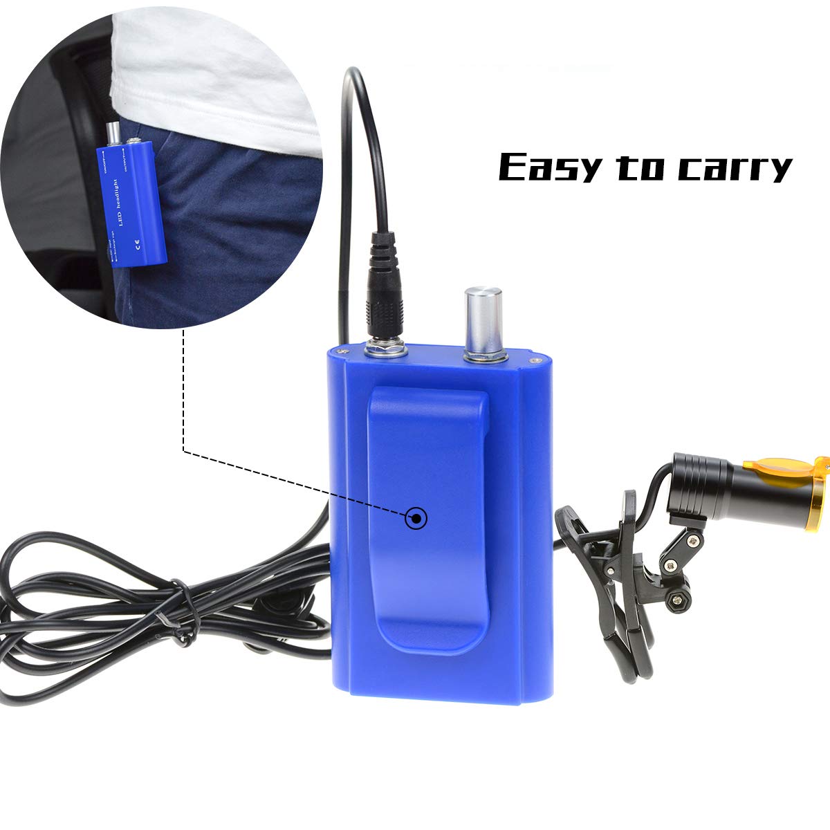 EustomA 5W LED Headlight Waist Hanging Type Plastic Clip On HeadLamp for Binocular Loupes DY-008 (Blue)