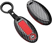 Vista 9 de SANRILY 1 funda para llavero de 2 botones para Honda Vezel Civic City Jazz Accord Crosstour HR-V 2015-2018, funda para llave remota sin llave, Negro