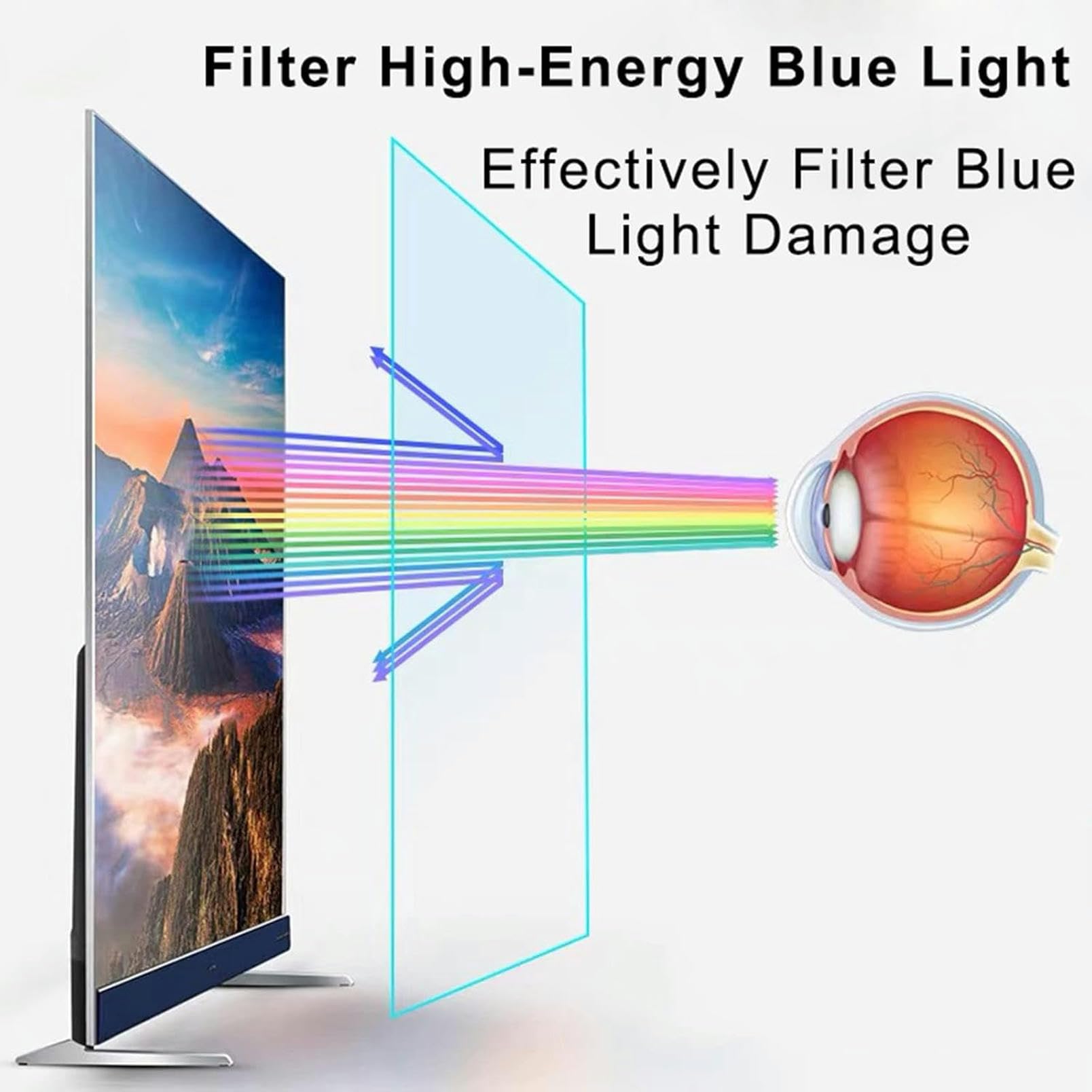 TV 🎏 Screen Protectors 【ロゴ】 48〜75インチのグレア防止および破損防止LCD TV画面保護フィルム青色光フィルタ