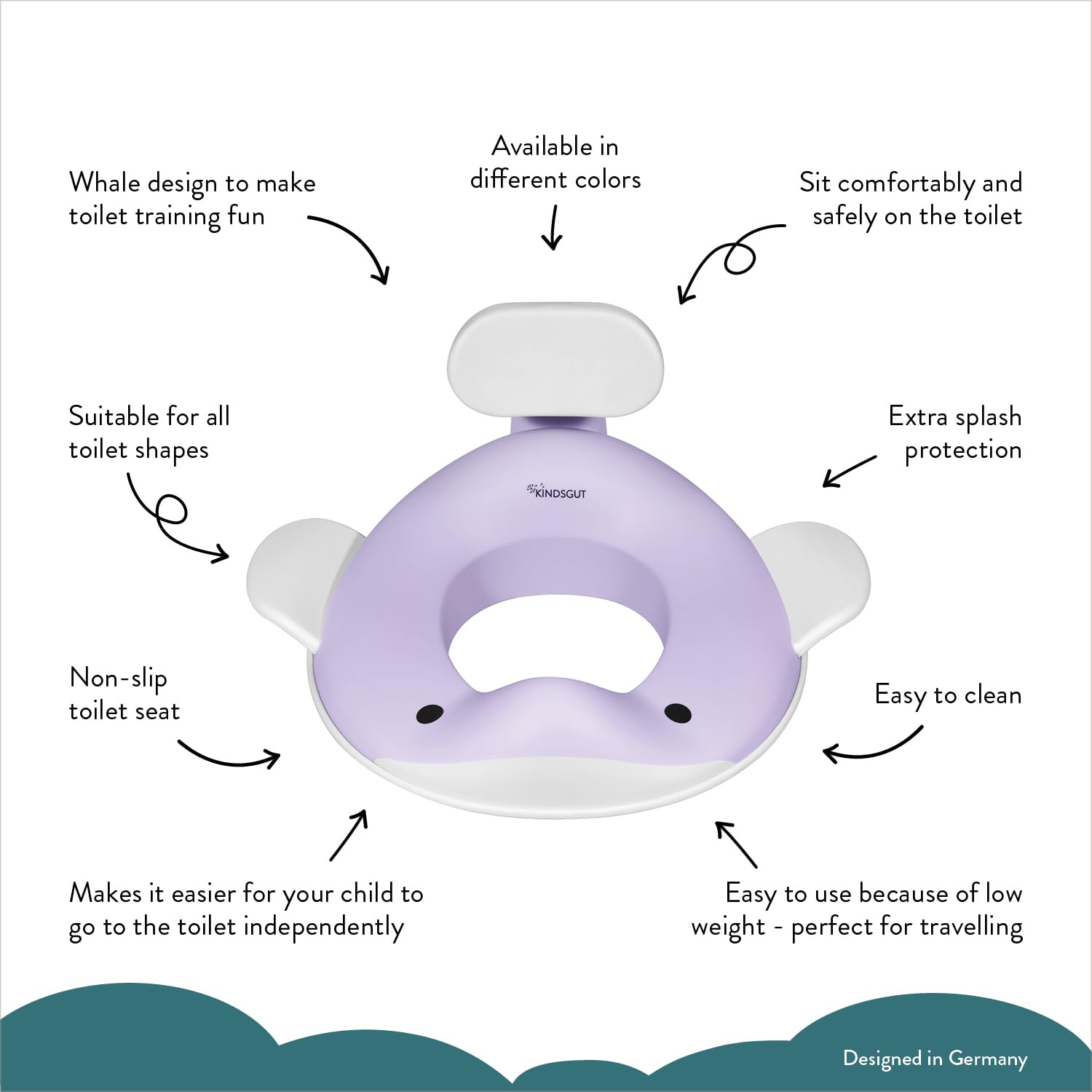 Kindsgut Réducteur de toilette baleine pour enfants, conception de baleine adaptée aux enfants, dans des couleurs subtiles et modernes, adapté aux enfants, lilas