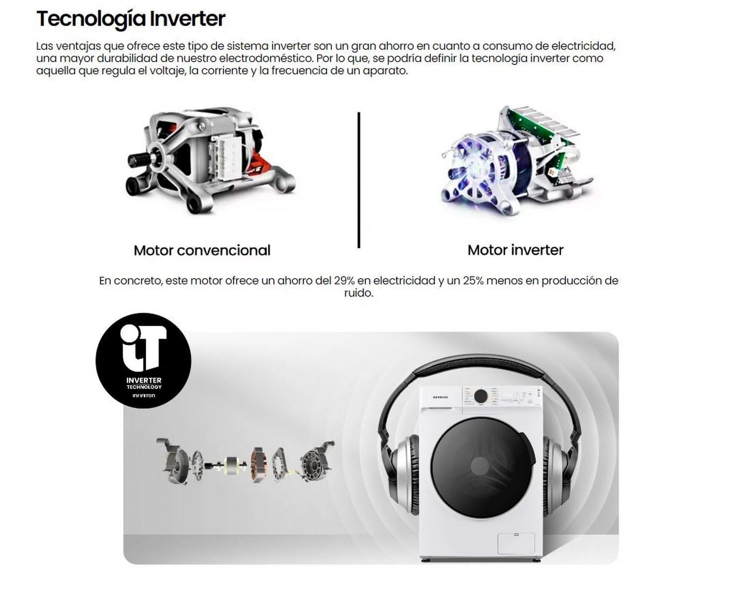 INFINITON Lavaseca WSD-G8A6D4BN, Capacidad 8Kg/6Kg, 1400 rpm, Regulación en altura, panel de mandos electrónico, INVERTER, 15 Programas, A/D, Blanco